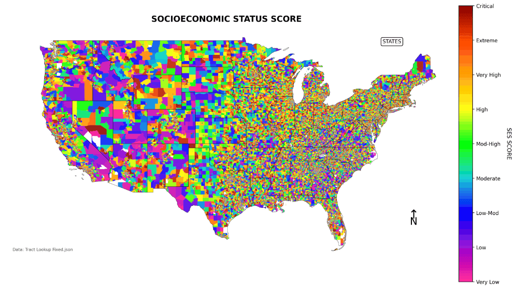 Socioeconomic Status Score
